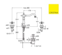 MEDIDAS BATERIA AMERICANA LAVABO CANOVA CRISTINA